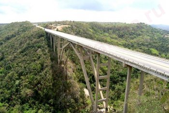 туризм Варадеро (Куба)