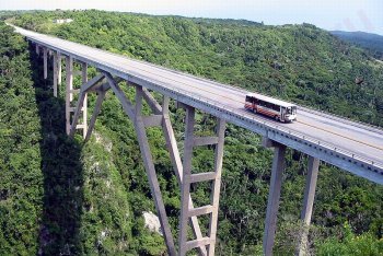 Варадеро фото (Куба)