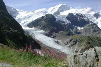 туризм Швейцария