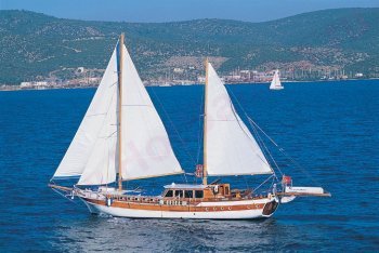 Турция, путешествие в Турцию